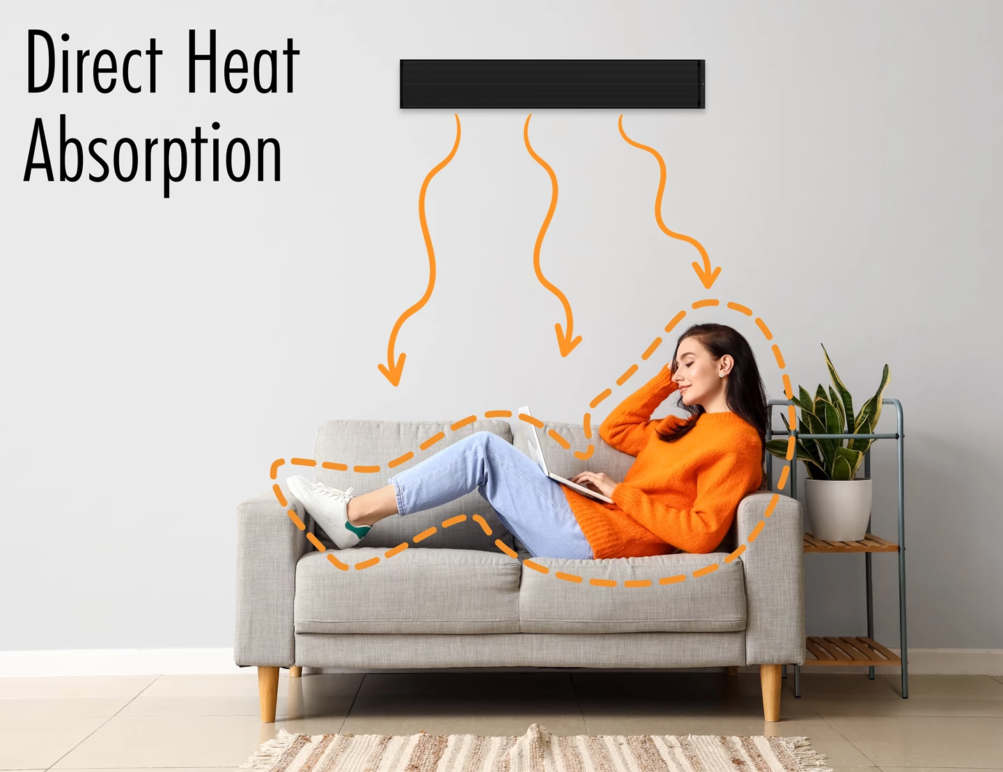 Chauffage Infrarouge Premium Heat