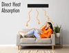 Chauffage Infrarouge Premium Heat
