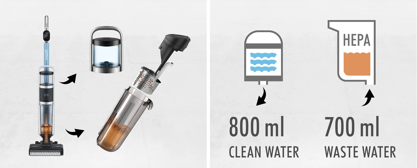 Hartbodenreiniger Wet Clean Smart T0613