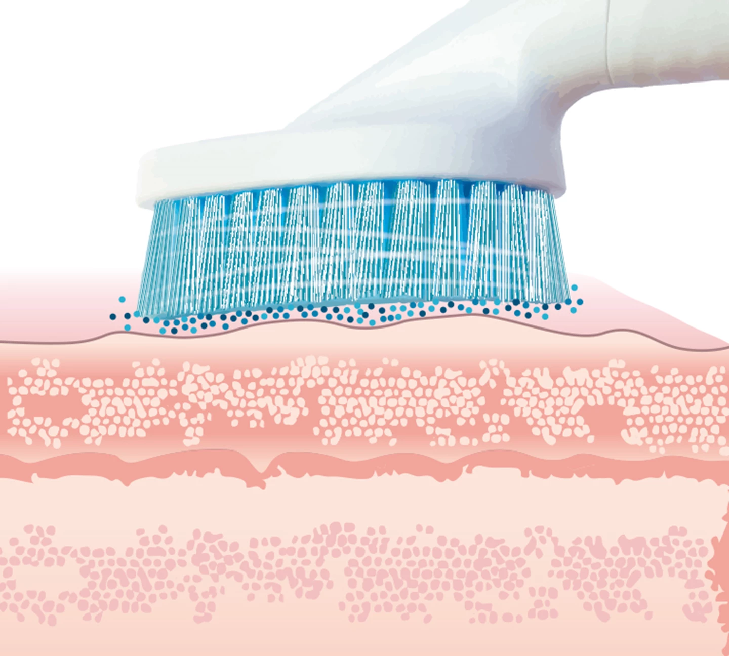 Brosse Trisa Visage Sonic rose