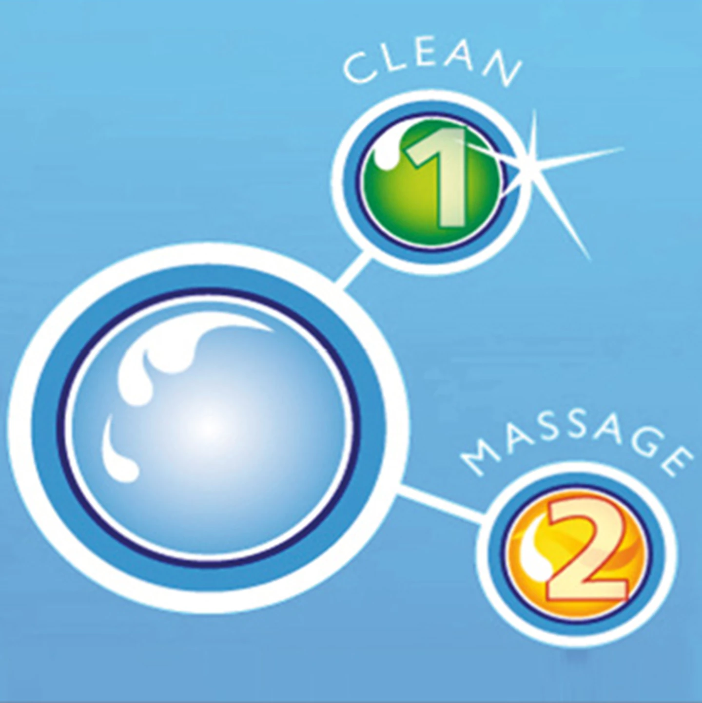 Ersatzzahnbürsten Pro Clean