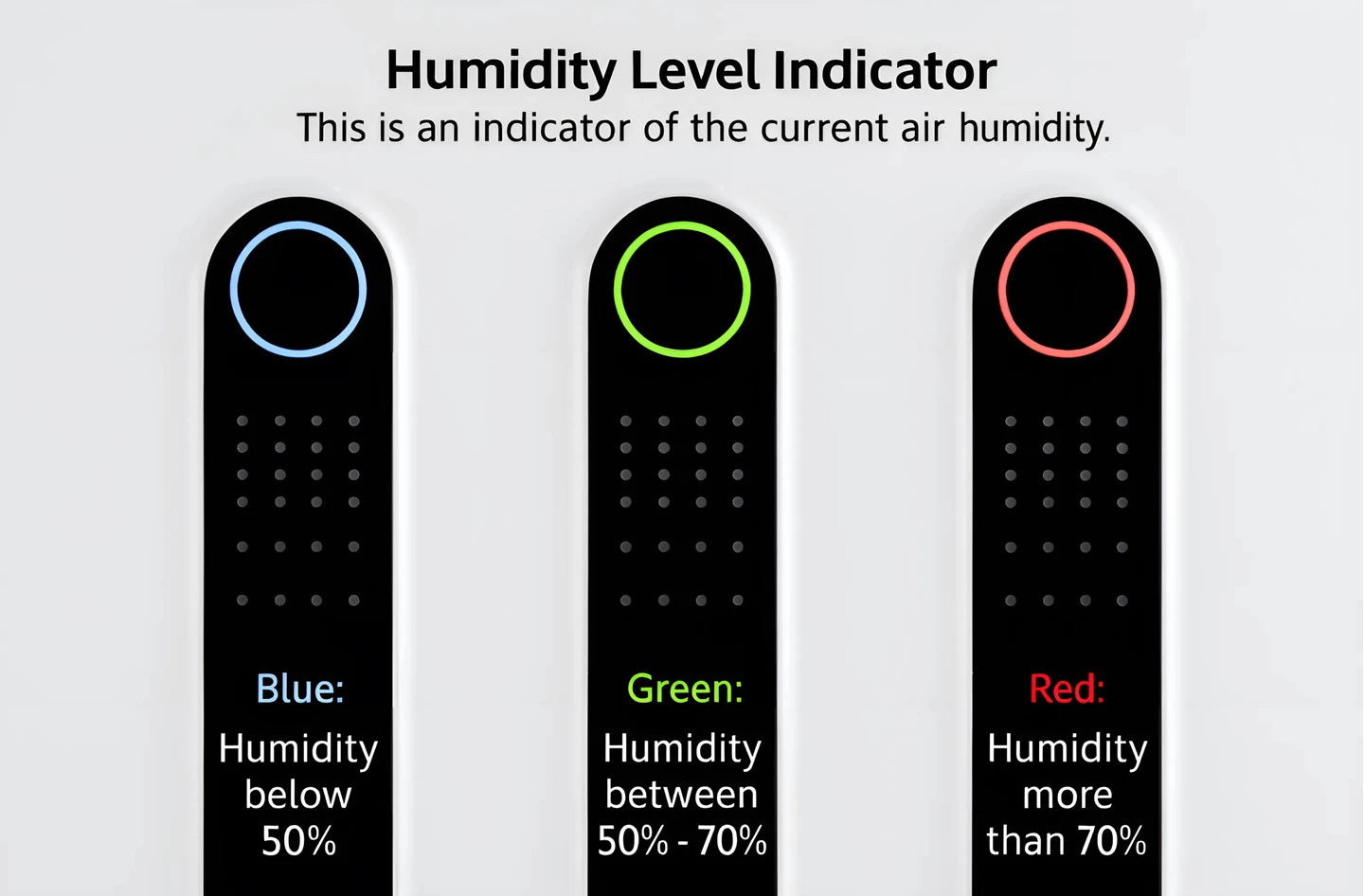 Déshumidificateur Dry Mate Pro