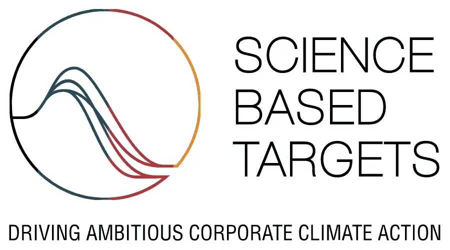 Logo Science Based Targets