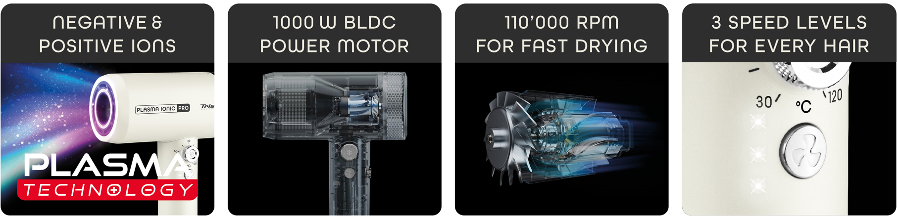 Trisa Plasma Ionic Pro Technische Details